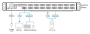 16 Портовый переключатель с KVM консолью ATEN CL5716MW-ATA-RG